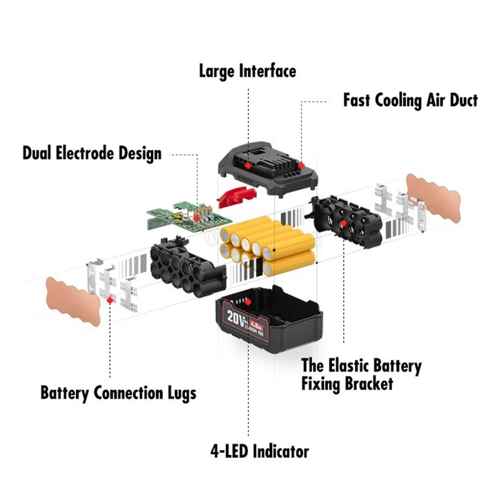 20V 2.0AH LI-ION BATTERY