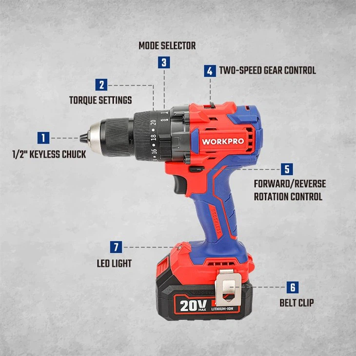 WORKPRO 20V BRUSHLESS IMPACT DRILL